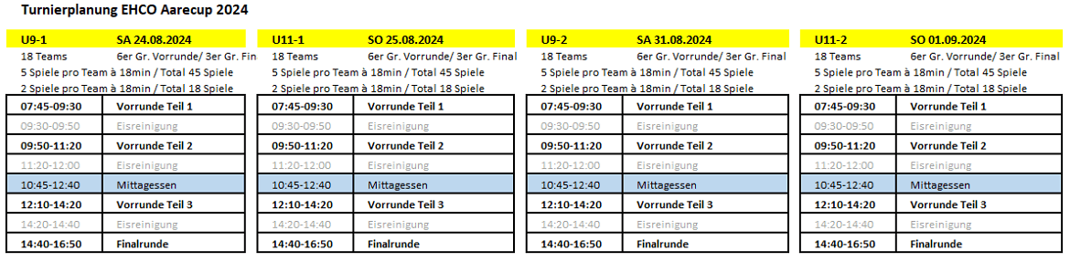 2023 08 15 Aarecup2024 Zeitplan